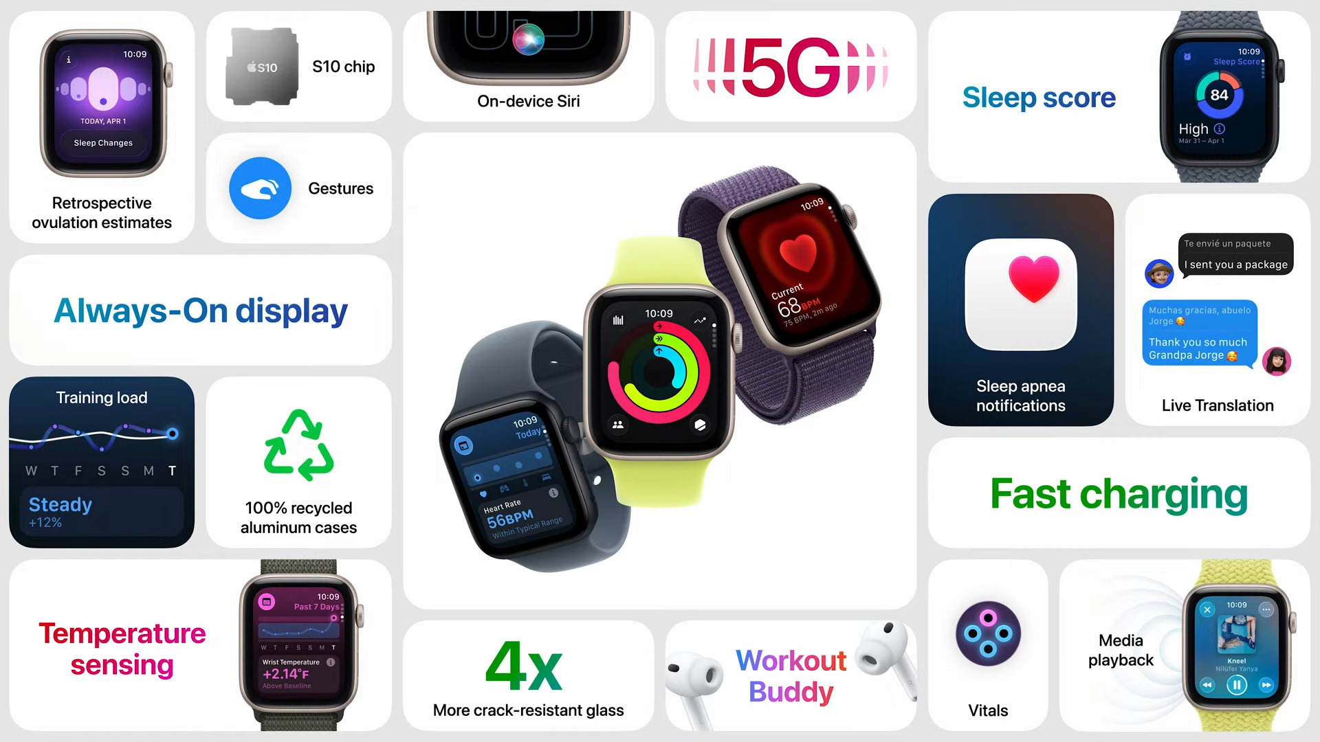 Apple Watch SE 3 is getting some big upgrades.