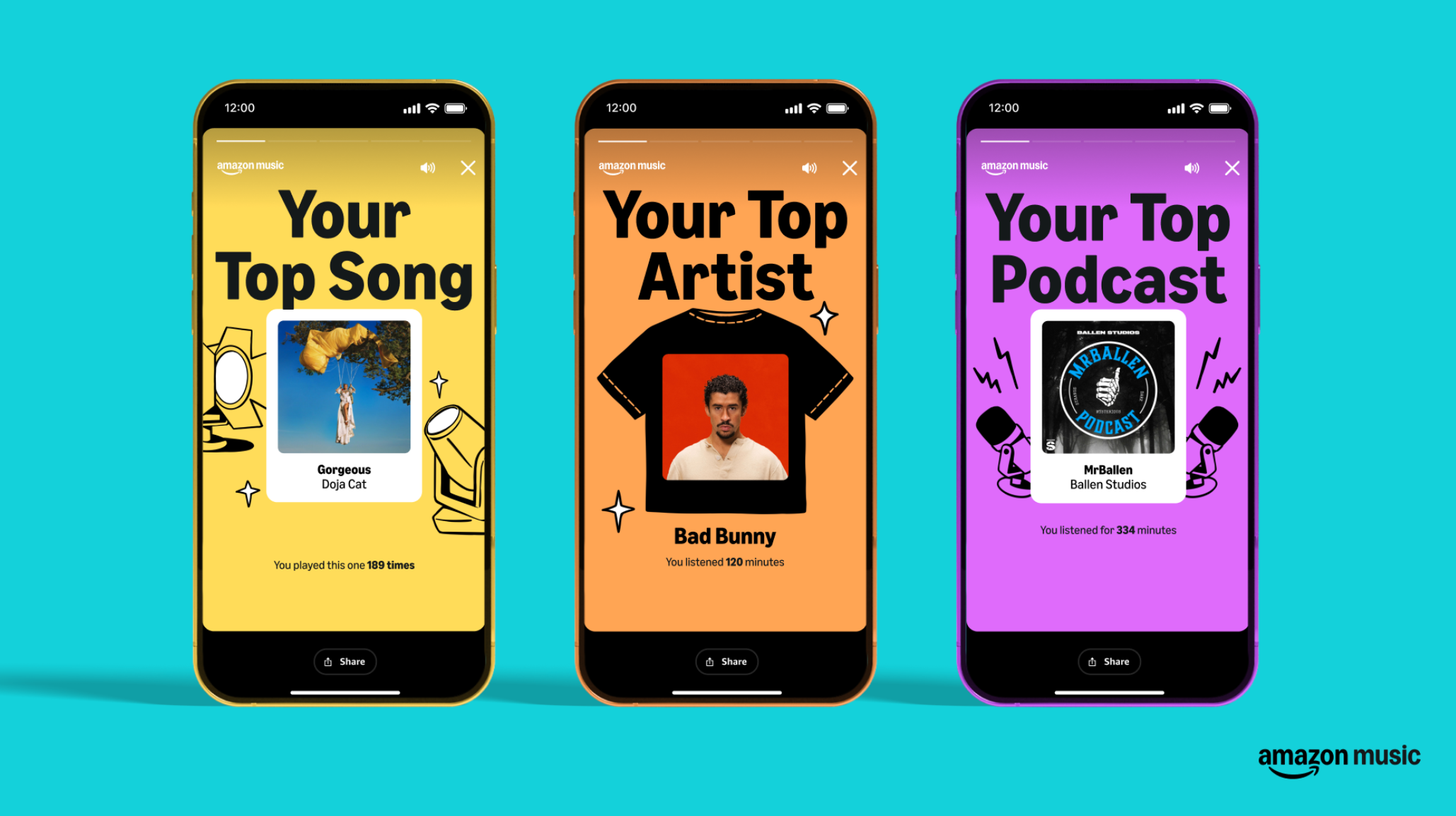 Favorite songs from the year.