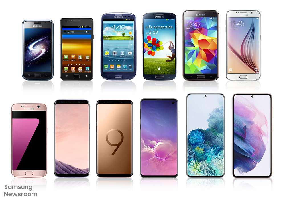 Samsung Galaxy S family, circa 2021