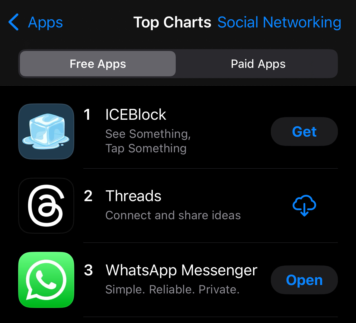 A screenshot of App Store rankings.