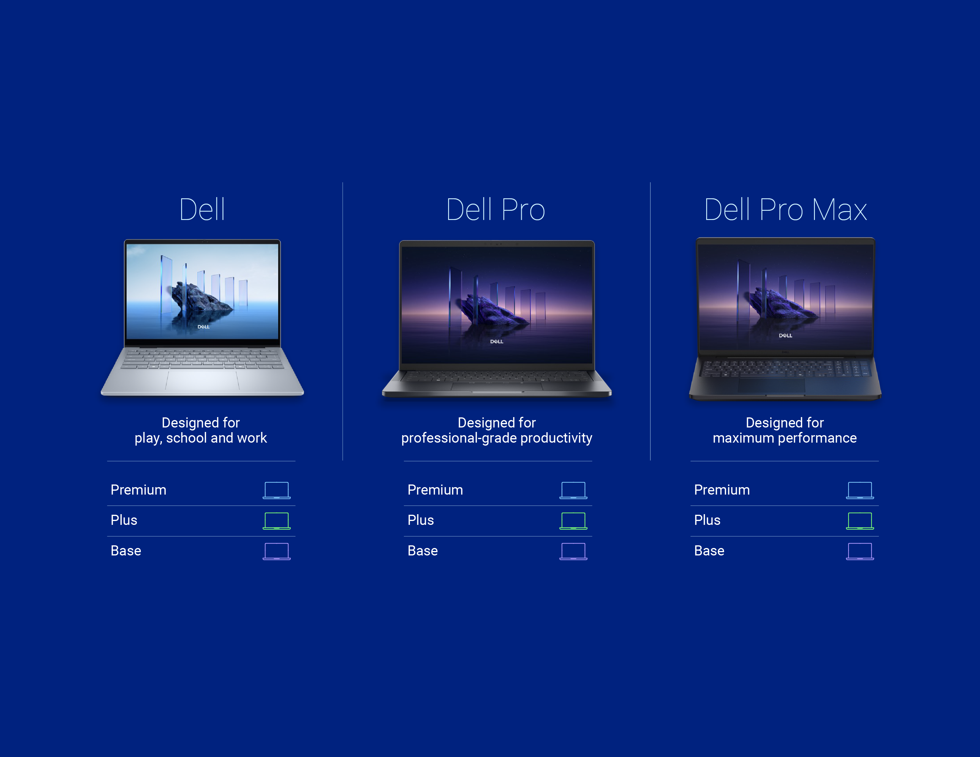 This is a guide to Dell's new naming scheme, which is sadly killing of the XPS brand. 