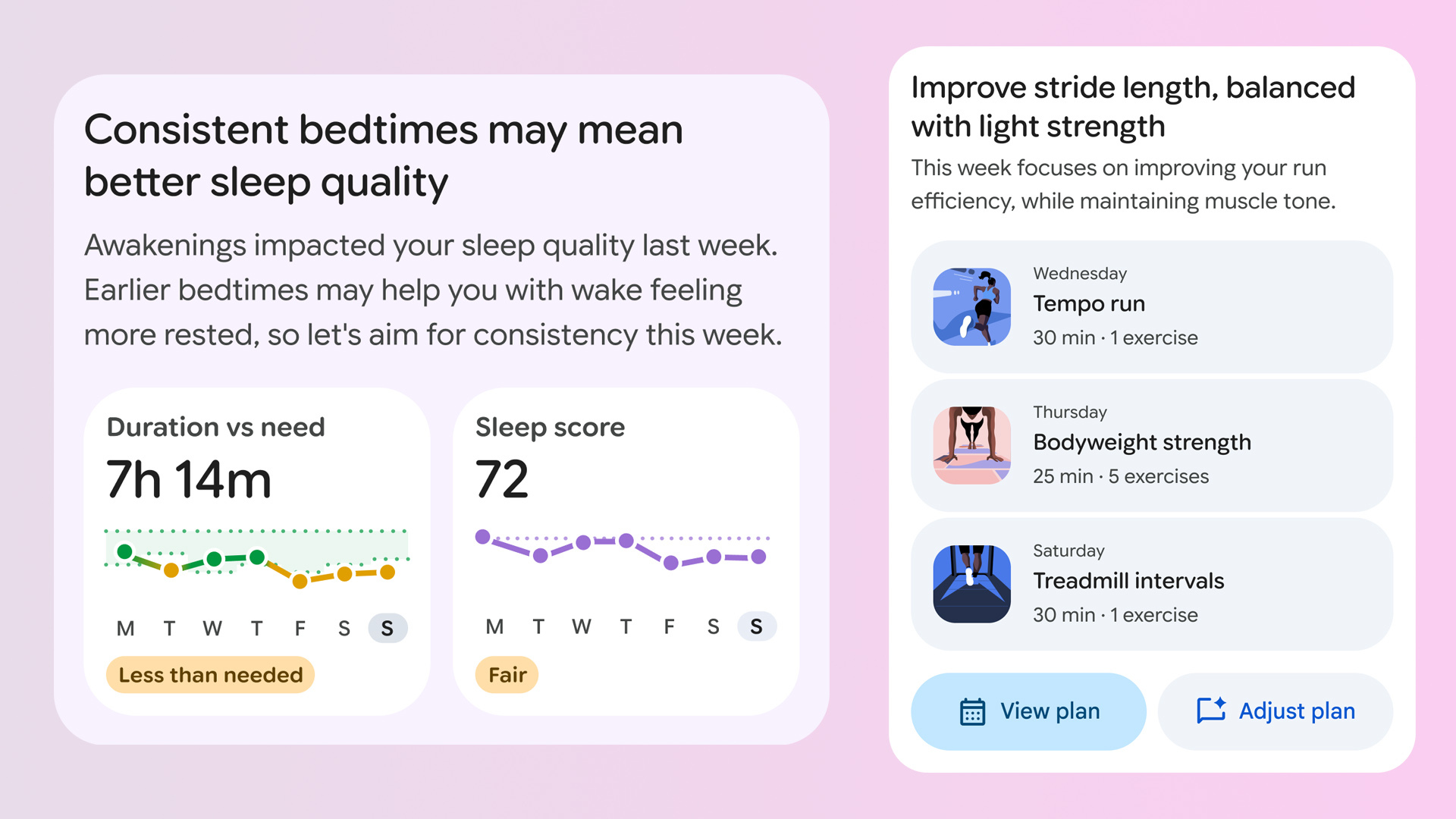 A graphic comprising two screenshots from Google's redesigned Fitbit app, with the left showing a card describing the benefits of consistent bedtimes, while the one on the right talks about improving stride length and improving run efficiency.