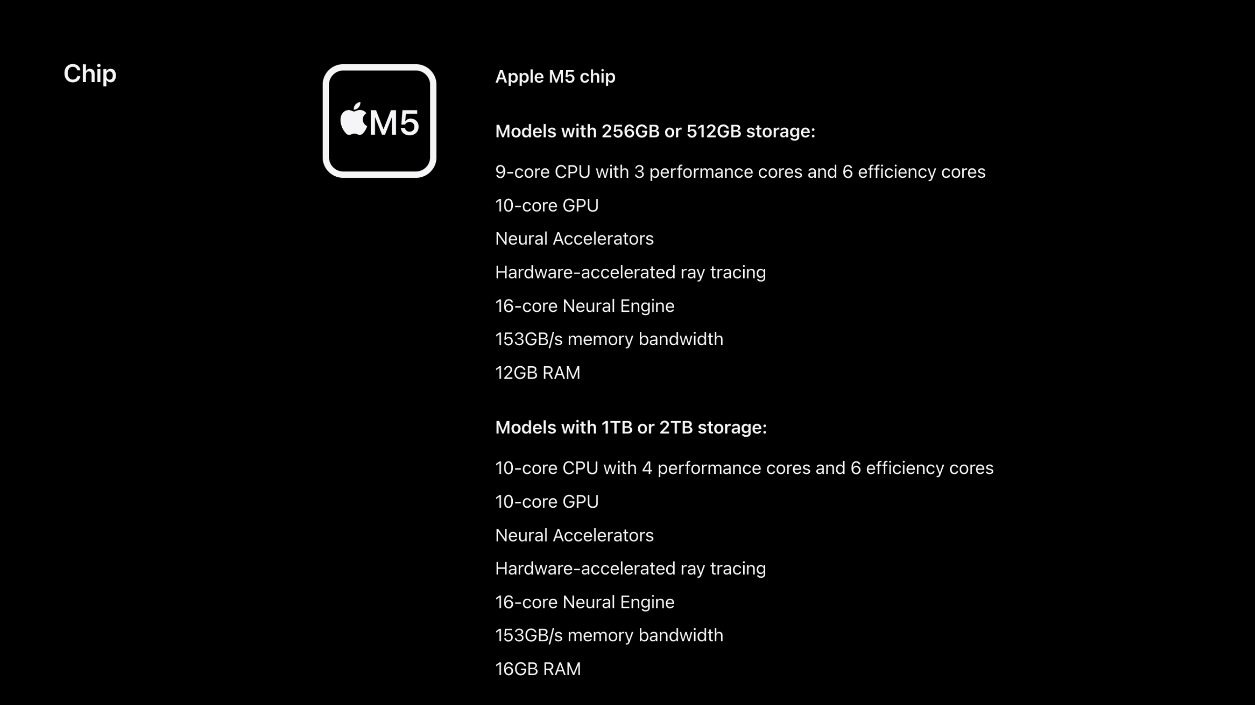 The M5 chip configurations for the iPad Pro.