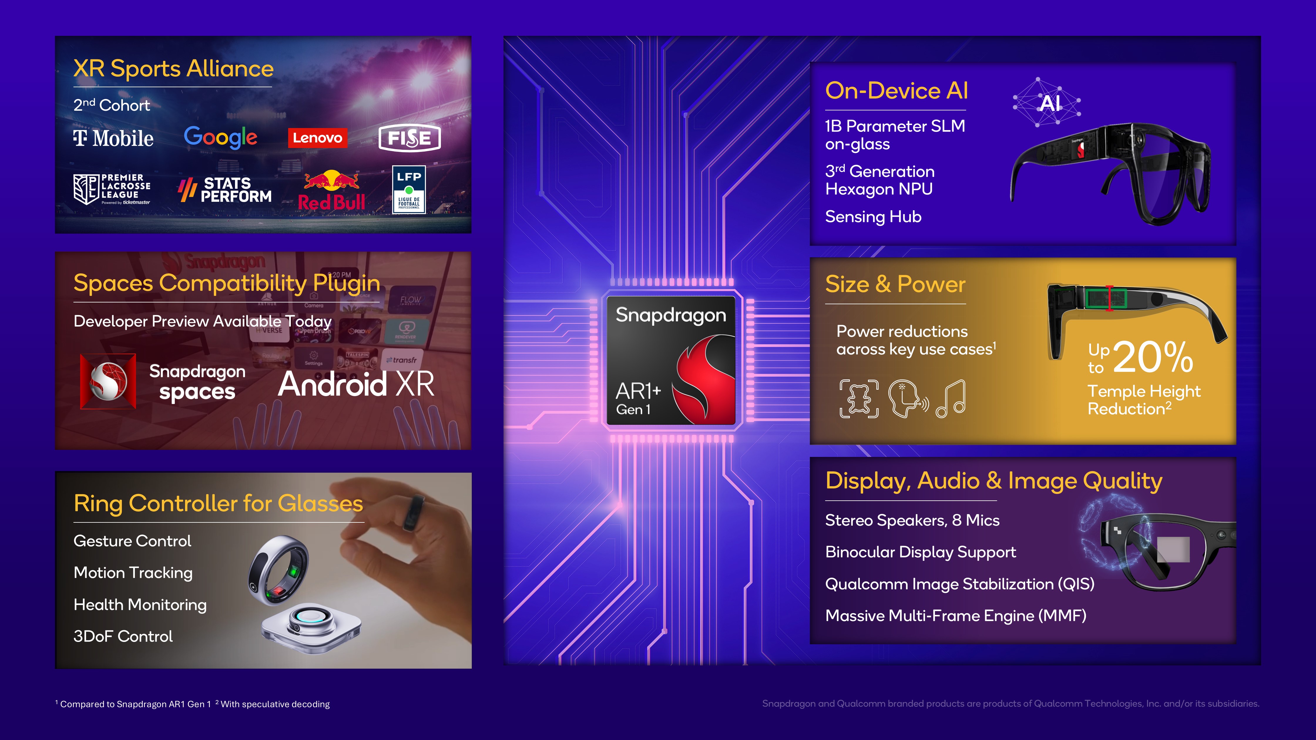 Qualcomm says its new AR1+ Gen 1 chip can handle AI directly on smart glasses 