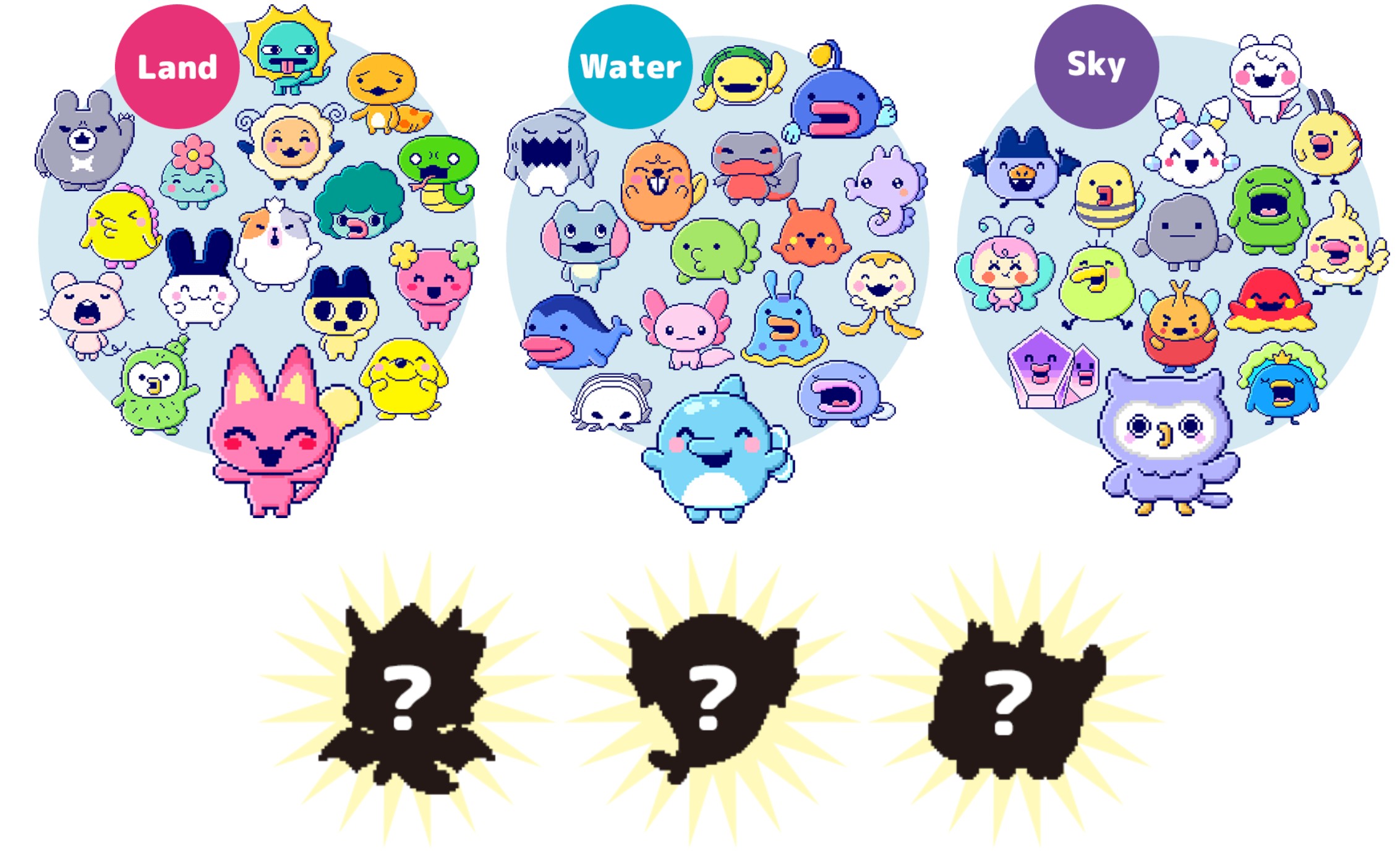 All the characters in the Land, Water and Sky fields from Tamagotchi Paradise are pictured, plus the silhouettes of three unannounced secret characters
