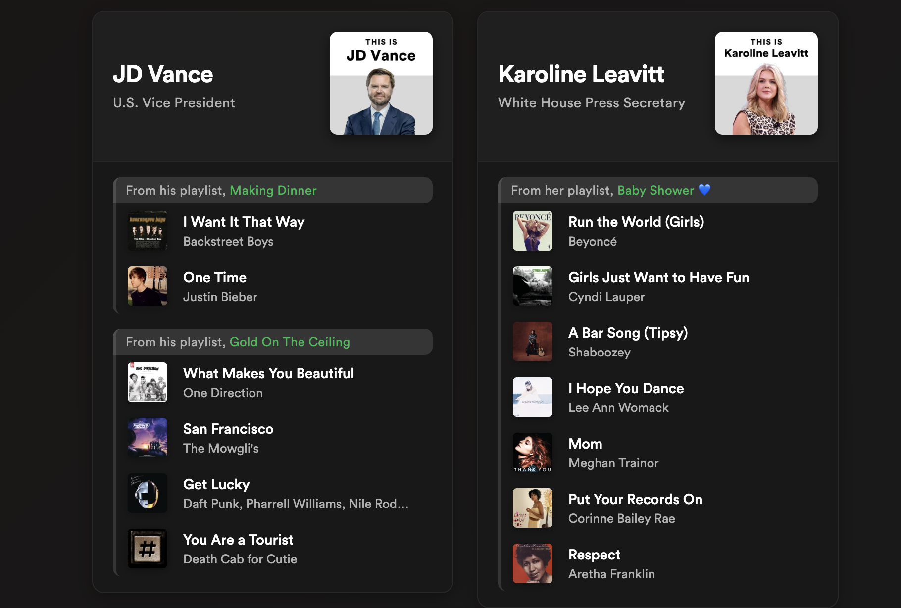 Spotify's wonky privacy settings leaks celebrity songs in 'Panama Playlists'