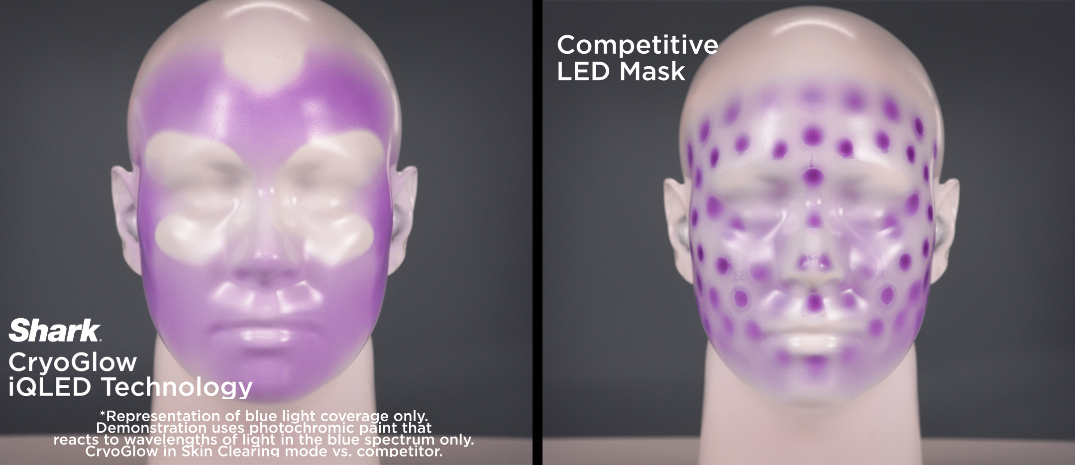 A Shark PR image showing the blue light coverage of its CryoGlow under-eye cooling + LED anti-aging and skin clearing face mask versus a competitor's mask.