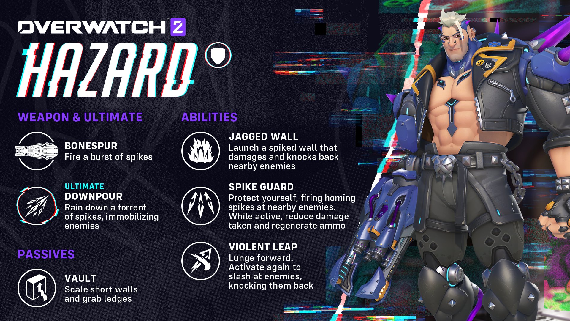 Screen breaking down the abilities of Hazard, Overwatch 2’s newest hero.